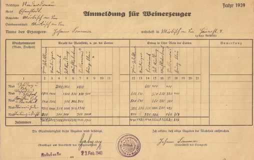 Erntemeldung 1939